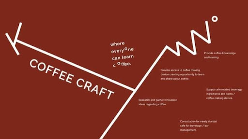 KYN COFFEE CRAFT